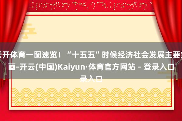 云开体育一图速览！“十五五”时候经济社会发展主要策画-开云(中国)Kaiyun·体育官方网站 - 登录入口