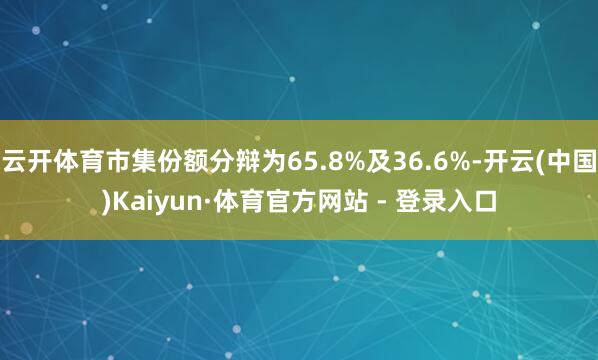 云开体育市集份额分辩为65.8%及36.6%-开云(中国)Kaiyun·体育官方网站 - 登录入口